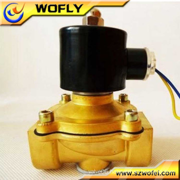 adjustable flow solenoid control valve coil 24v